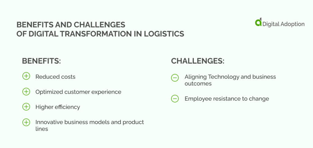 benefits and challenges of digital transformation in logistics (2)