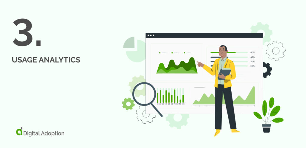 Usage Analytics